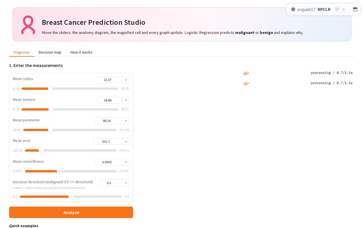 Preview of Breast Cancer Prediction