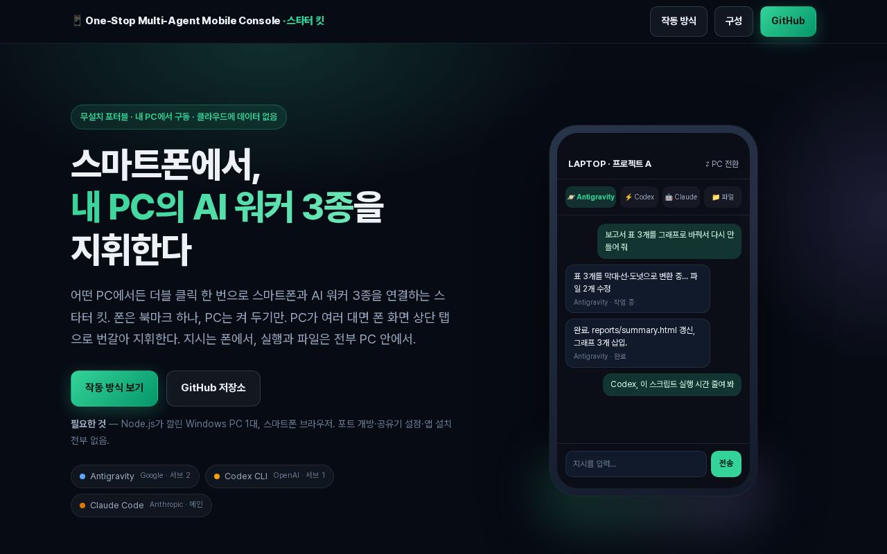 Preview of One Stop Multi Agent Mobile Console