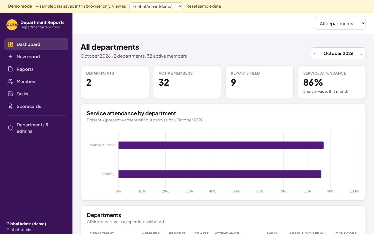 Preview of COZA Department Reports