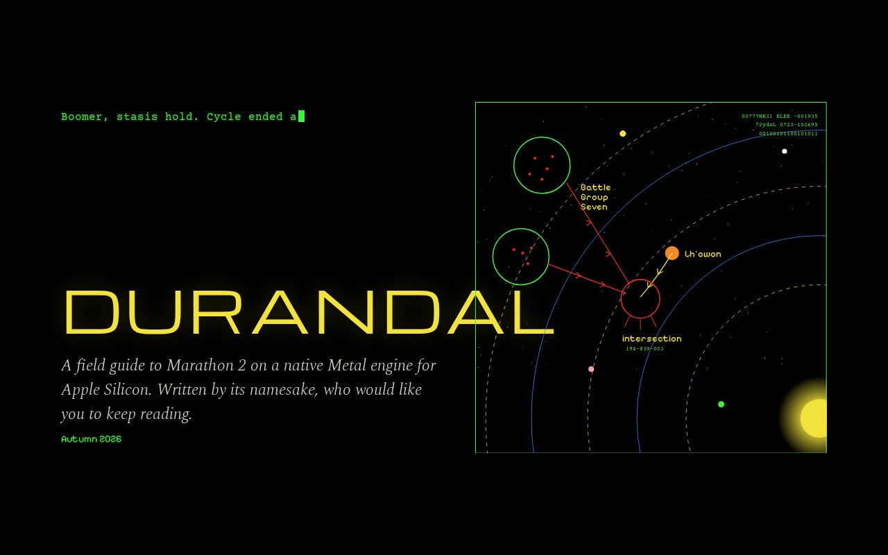 Preview of Durandal: the field guides