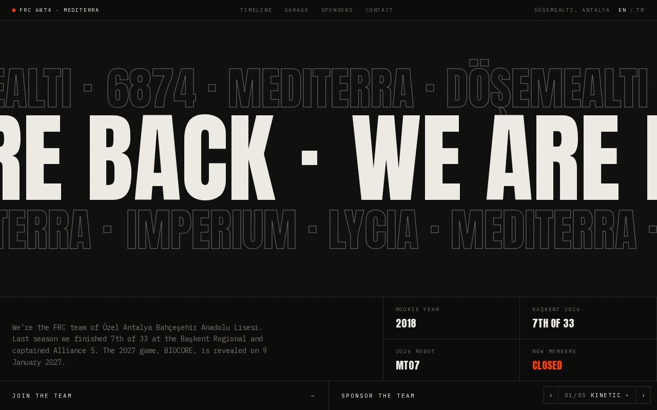 Preview of Mediterrawebsite