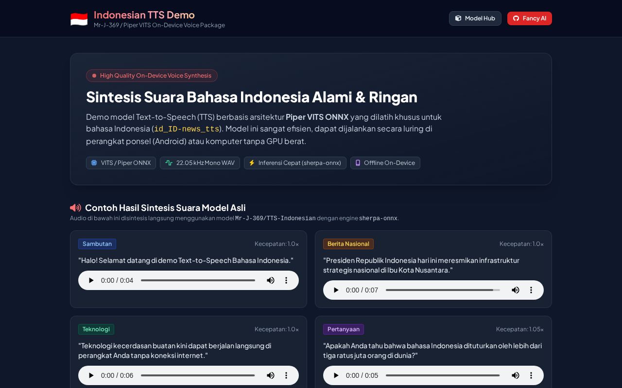 Preview of Indonesian TTS Piper