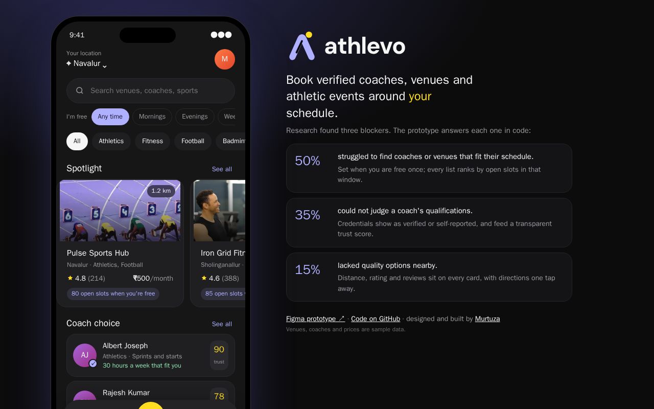 Preview of Athlevo