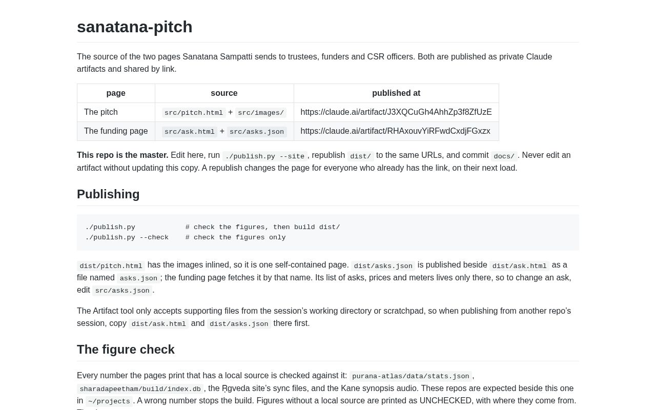 Preview of Sanatana Pitch