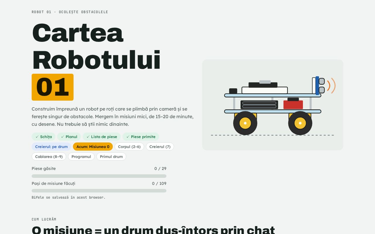 Preview of Cartea Robotului 01