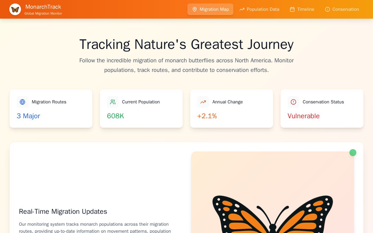Preview of Monarch Migration