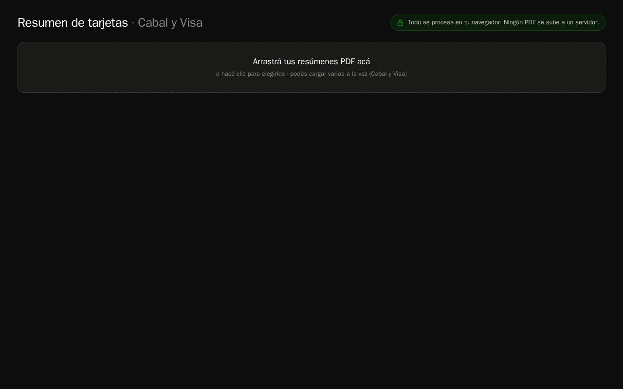 Preview of Resumen Dashboard