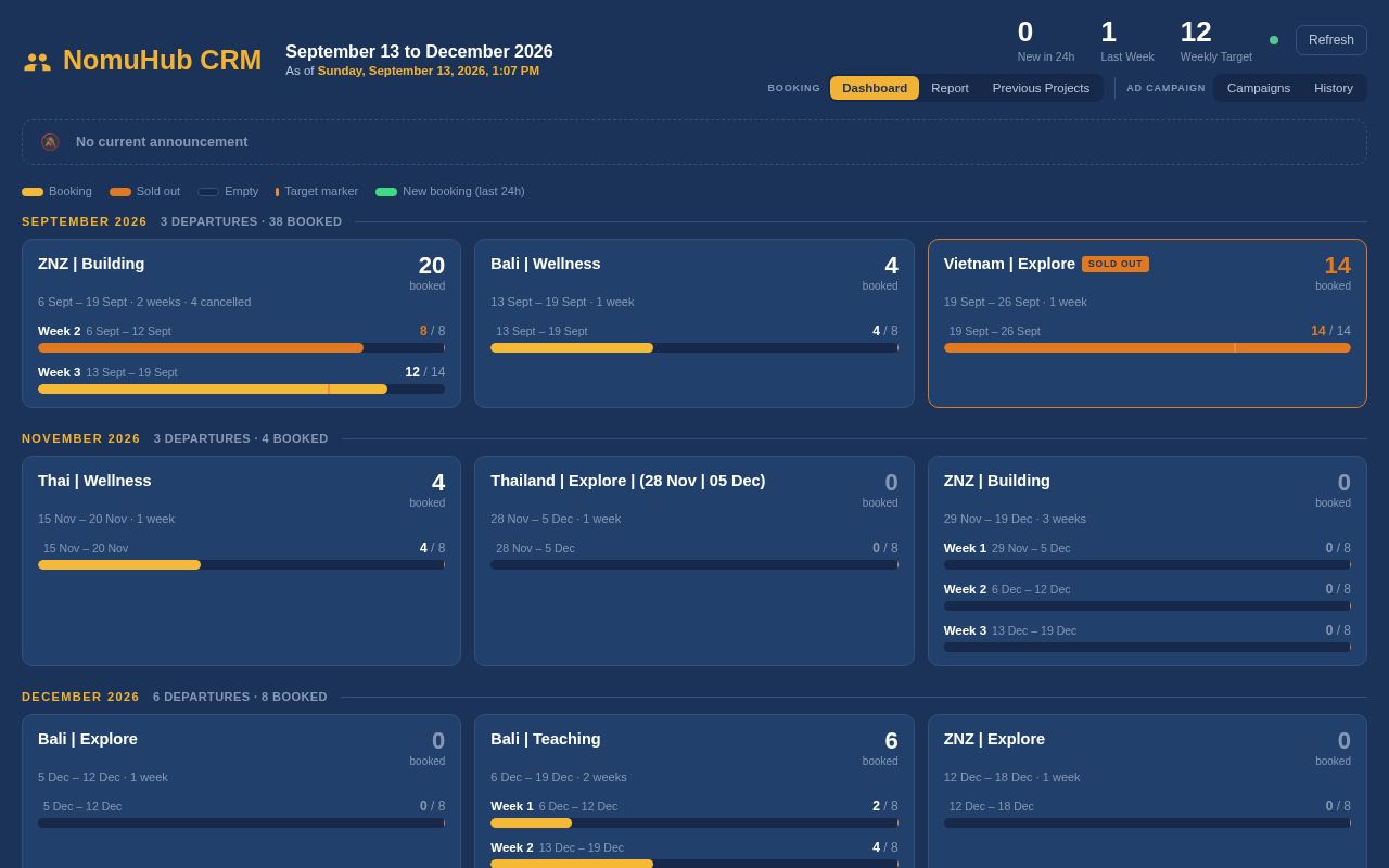 Preview of Booking Progress