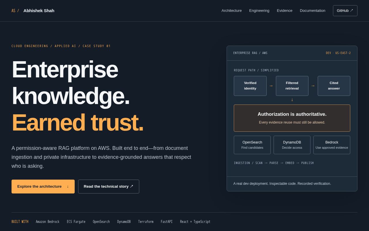 Preview of Enterprise Rag Aws