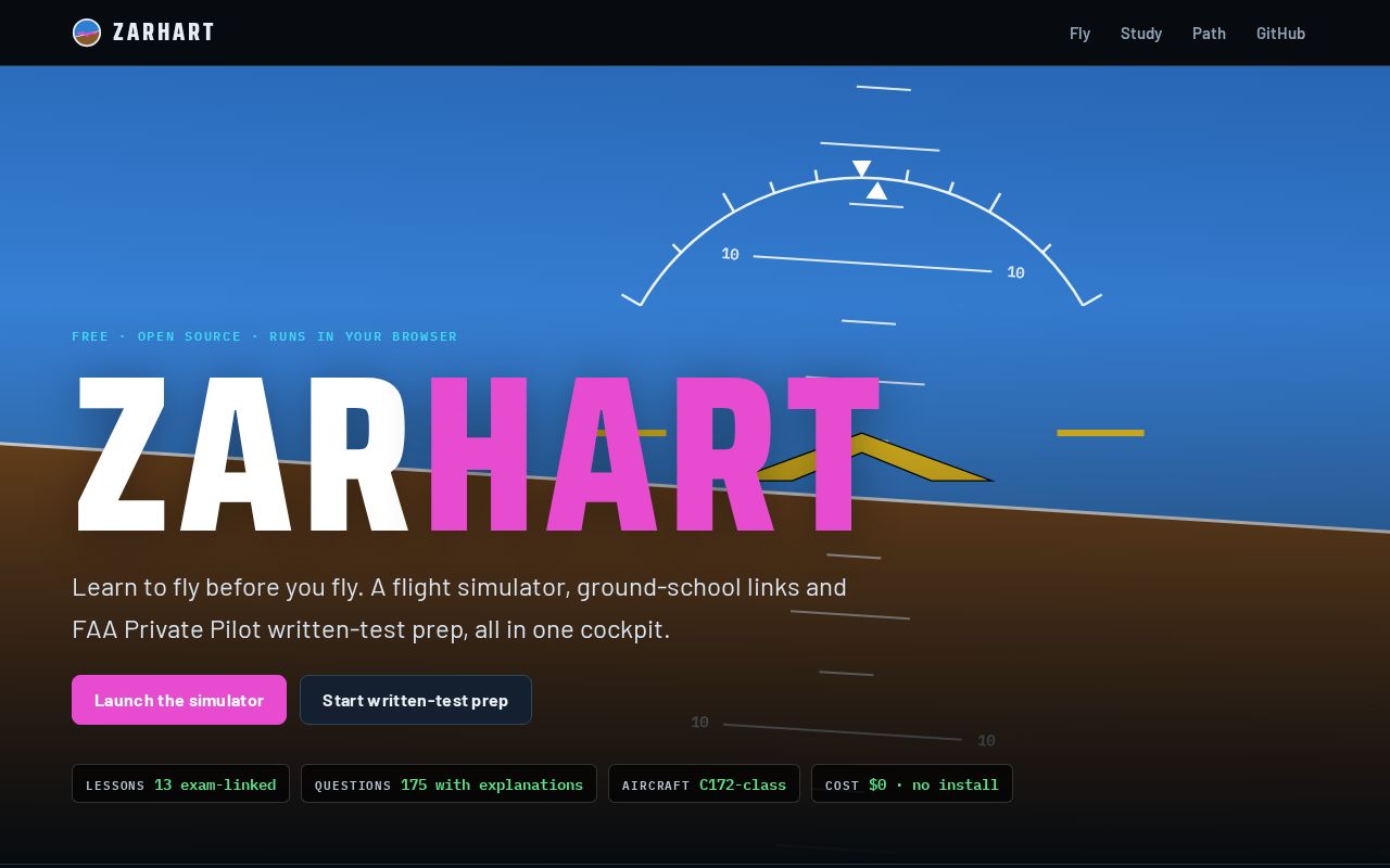Preview of Zarhart