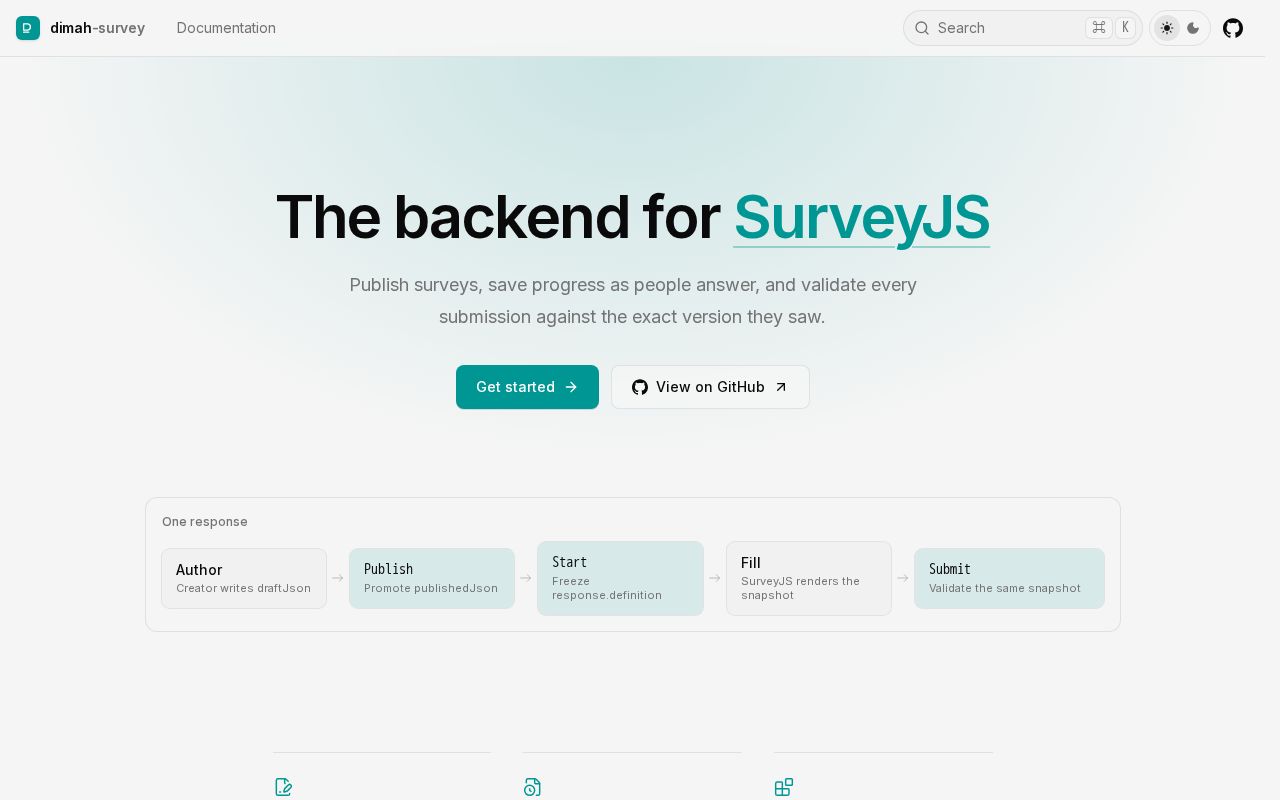 Preview of Dimah Survey