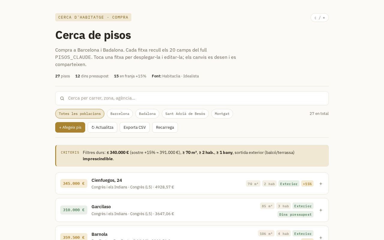 Preview of Pisos