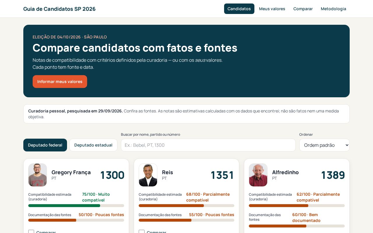 Preview of Guia Candidatos Sp