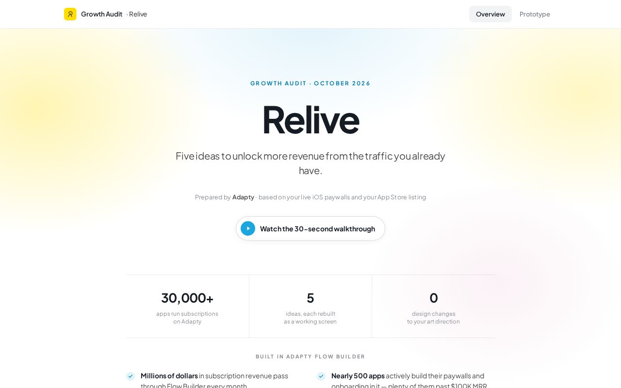 Preview of Relive Flow Rebuild