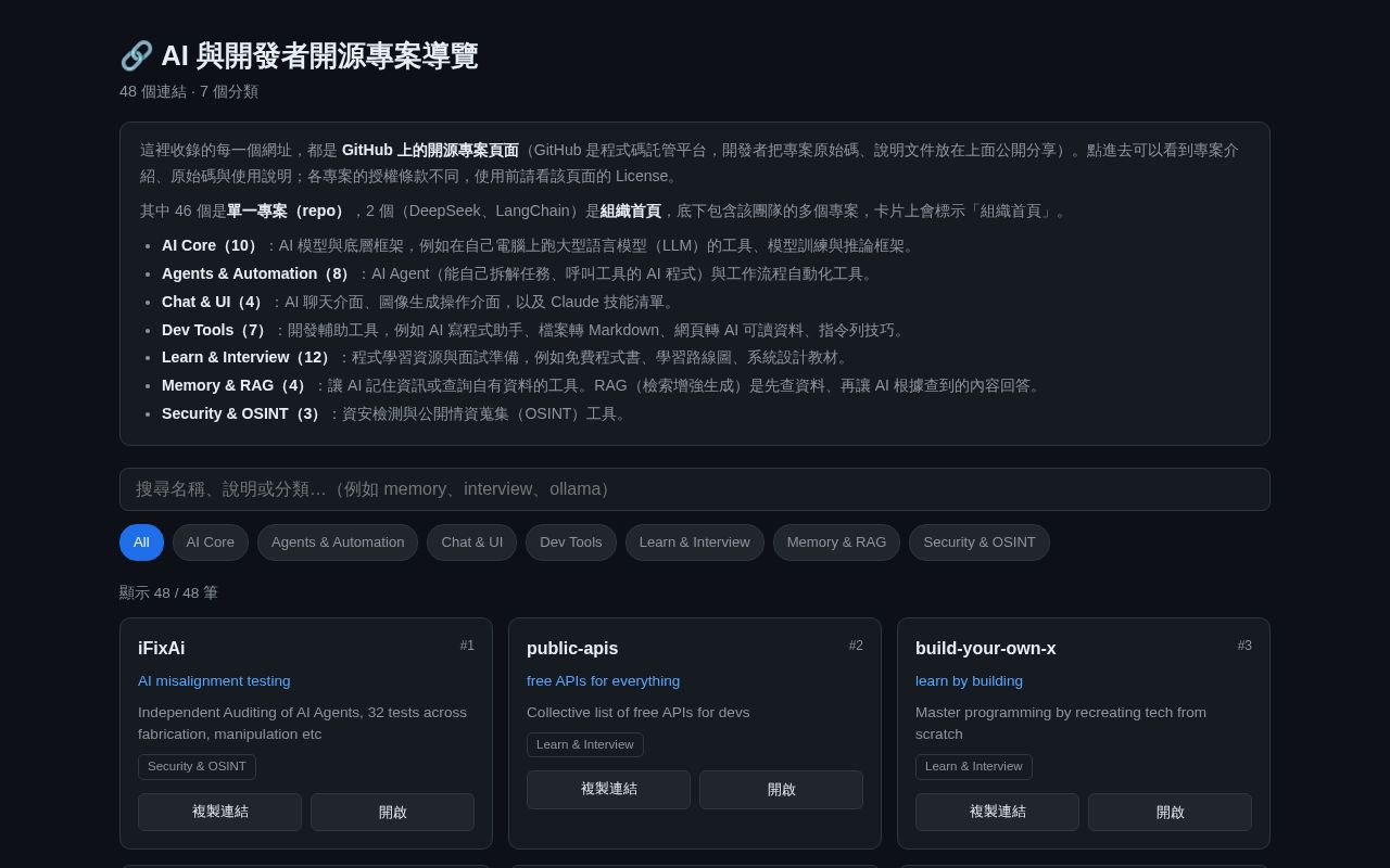 Preview of Ai Dev Repo Directory