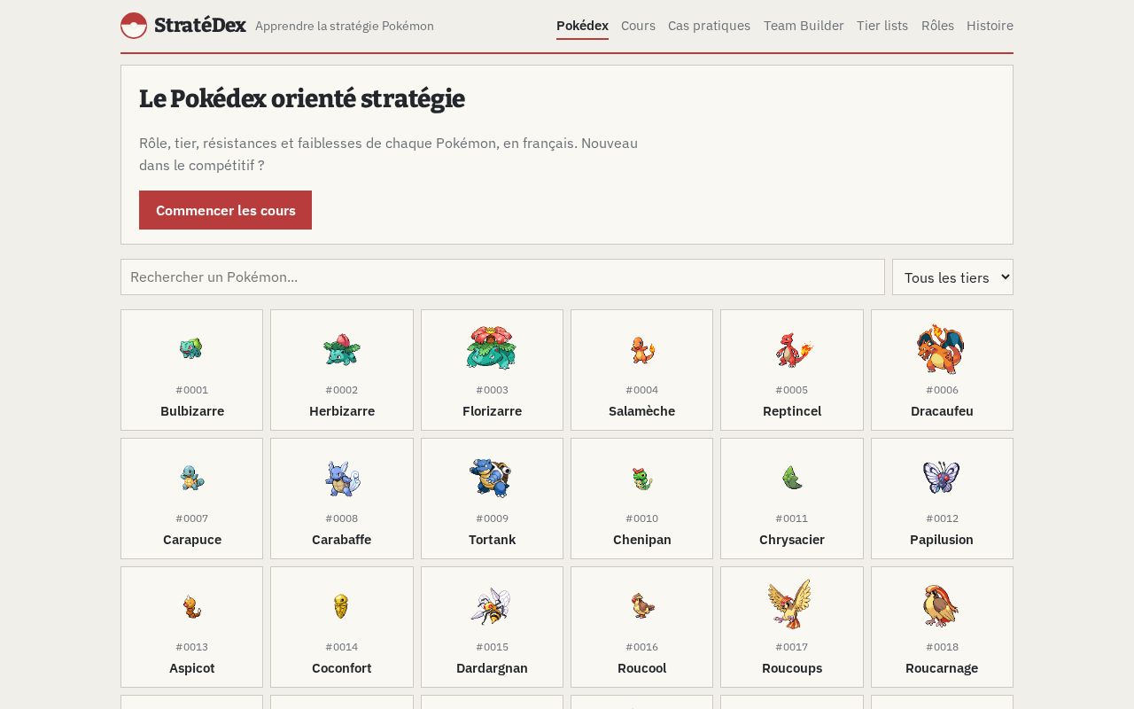 Preview of Stratedex