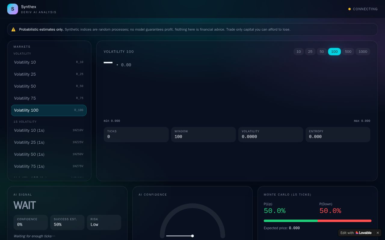 Preview of Synthex