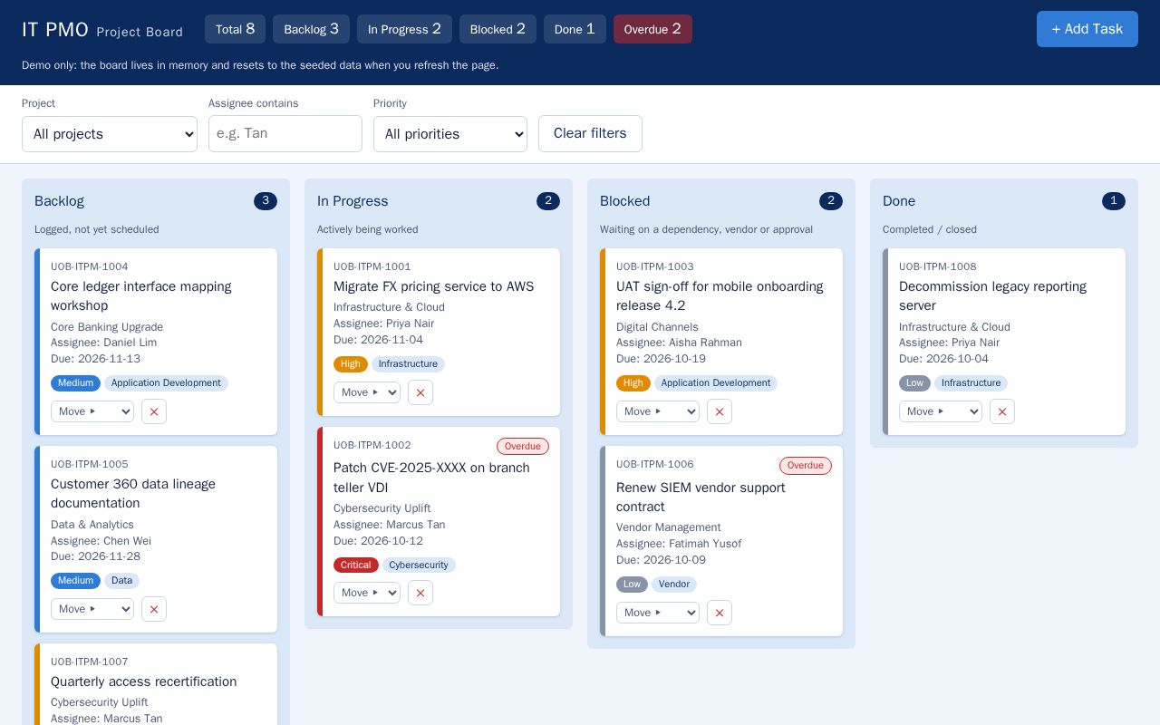 Preview of Kanban6