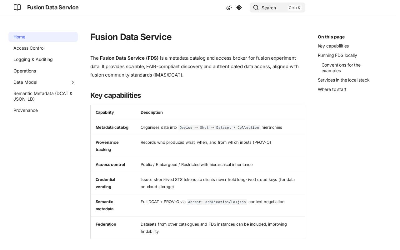 Preview of Fds