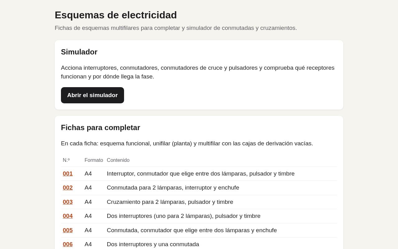 Preview of Esquemas de electricidad