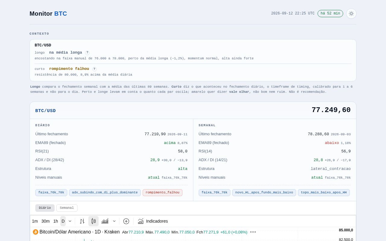 Preview of Monitor BTC Price