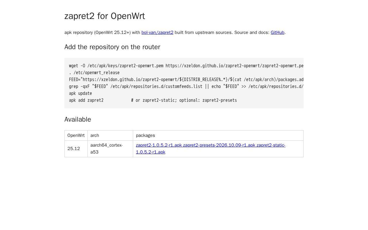 Preview of Zapret2 Openwrt
