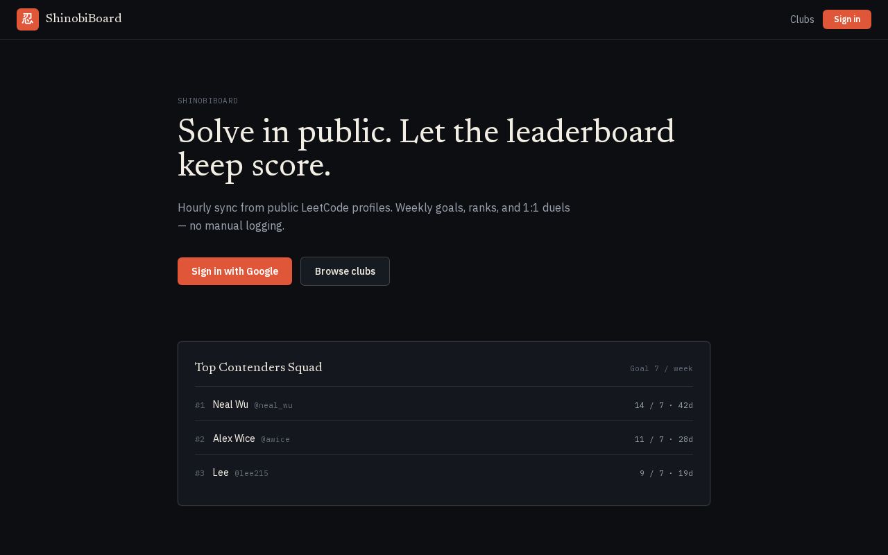 Preview of ShinobiBoard