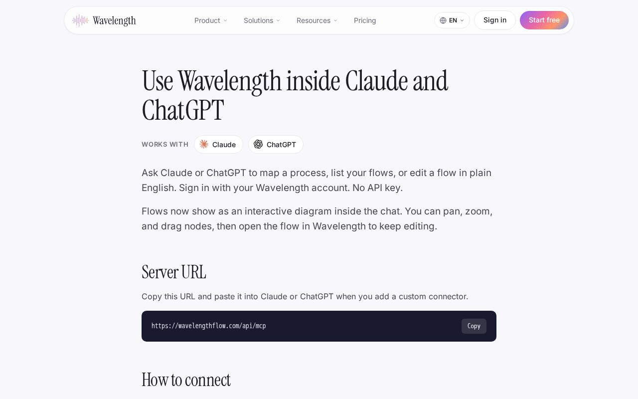 Preview of Wavelength Mcp