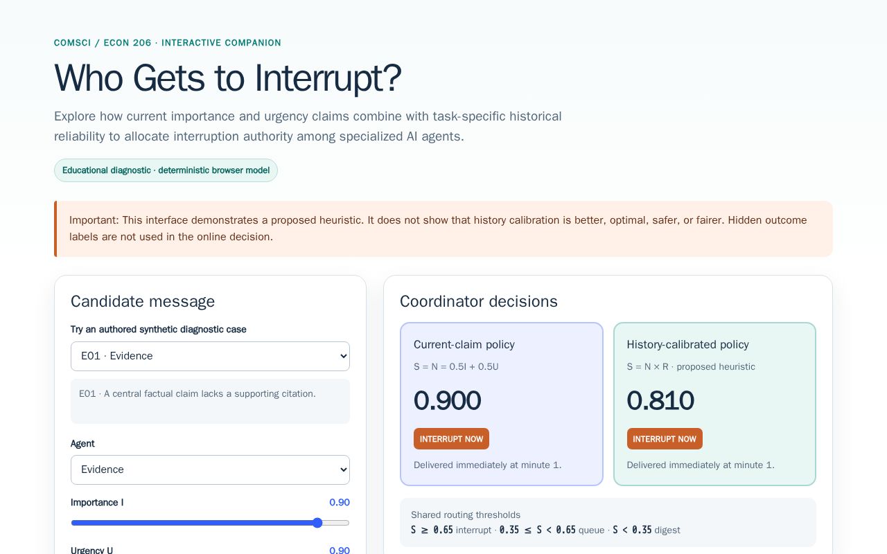 Preview of Who Gets to Interrupt
