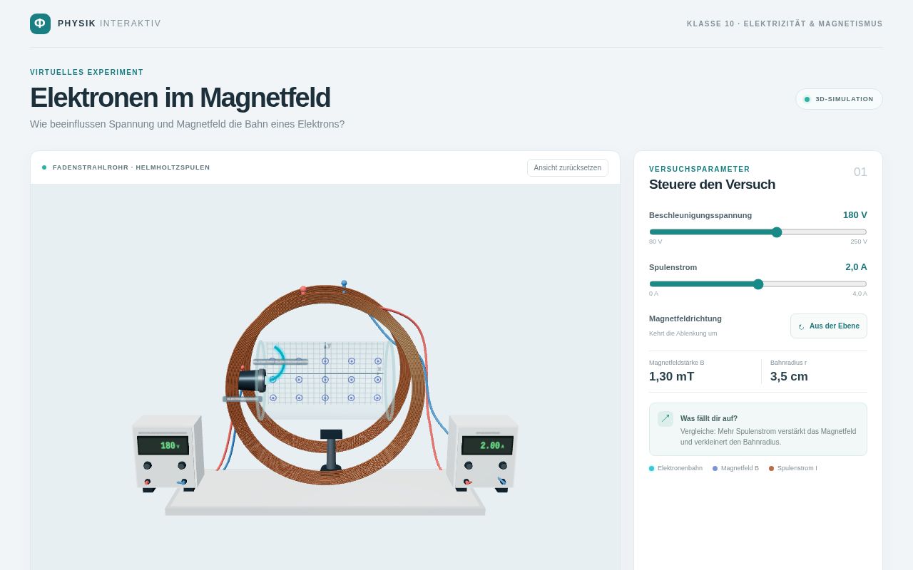 Preview of Elektronen im Magnetfeld