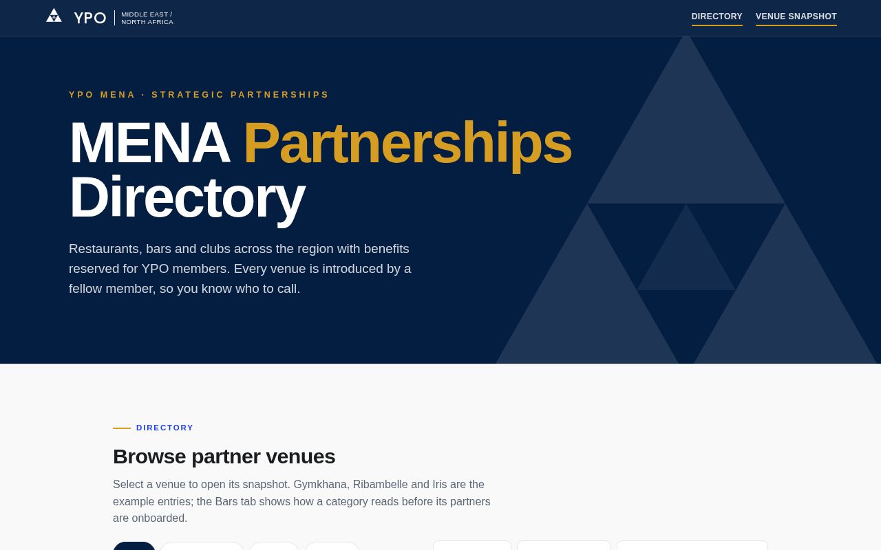 Preview of Ypo Mena Partnerships
