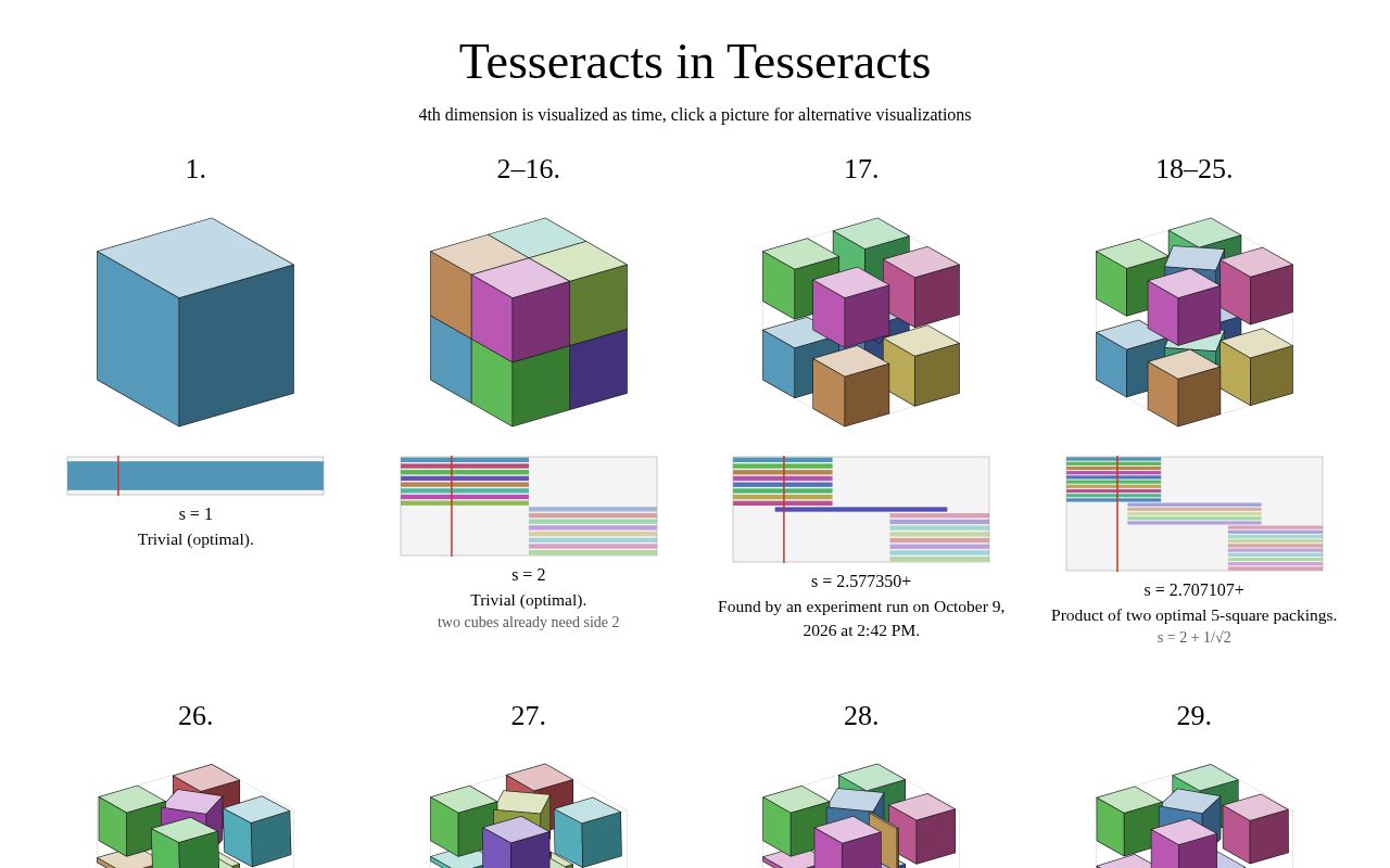 Preview of Tesseract Packing