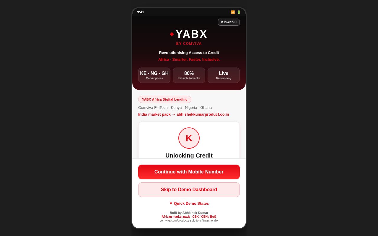 Preview of African Fintech Market