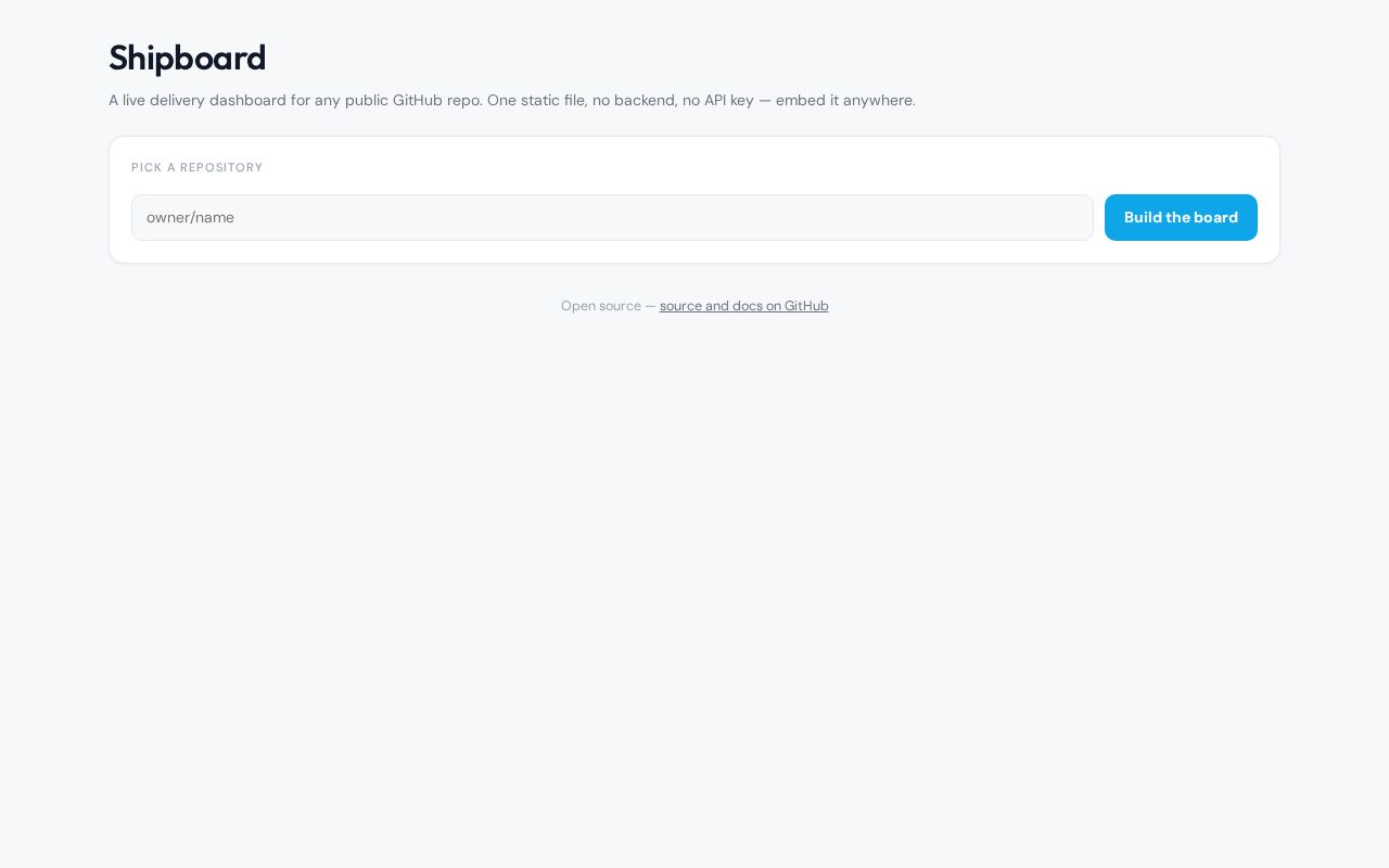 Preview of Shipboard