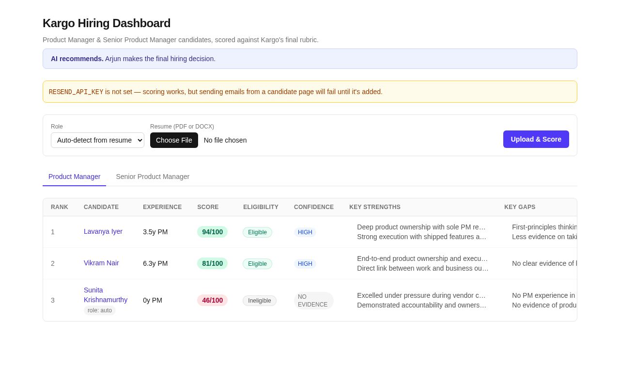 Preview of Kargo Hiring Dashboard
