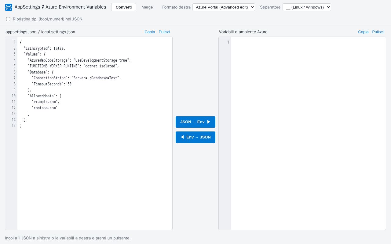 Preview of HandleJsonAzureFunction