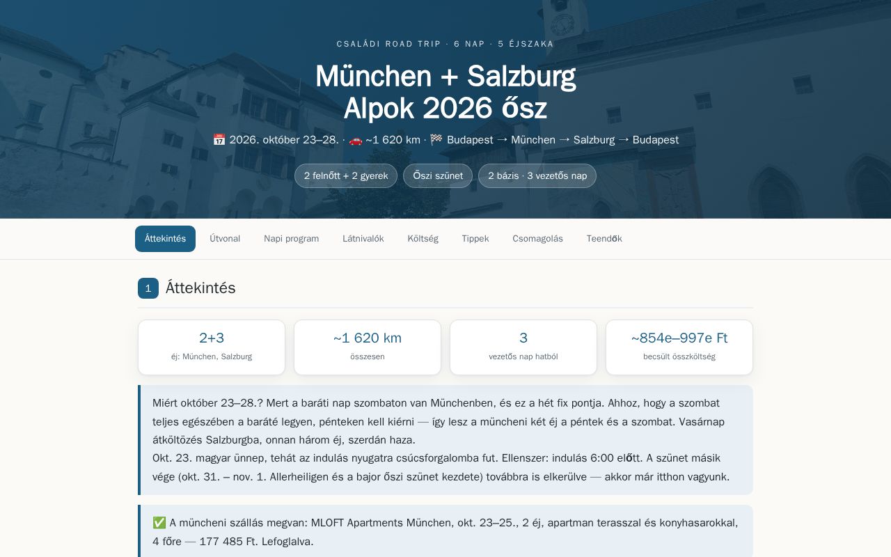 Preview of Salzburg
