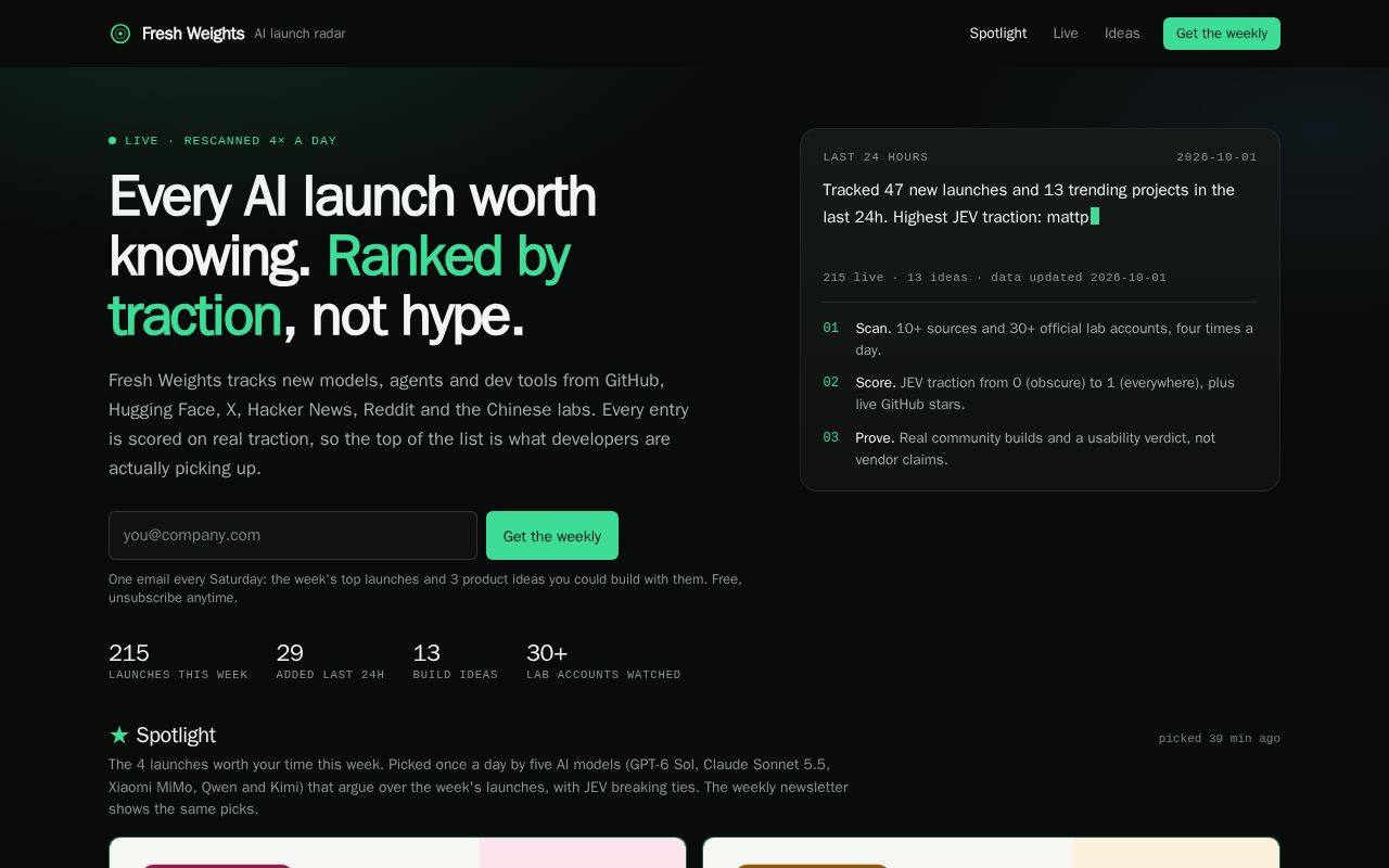 Preview of Ai Launch Radar