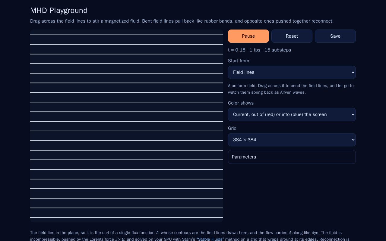 Preview of MHD Playground