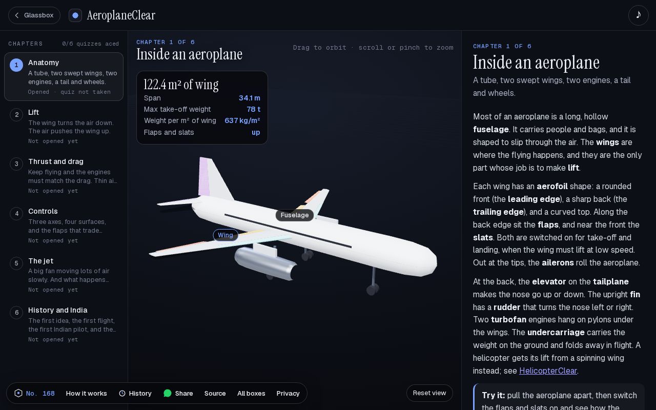 Preview of Inside an aeroplane