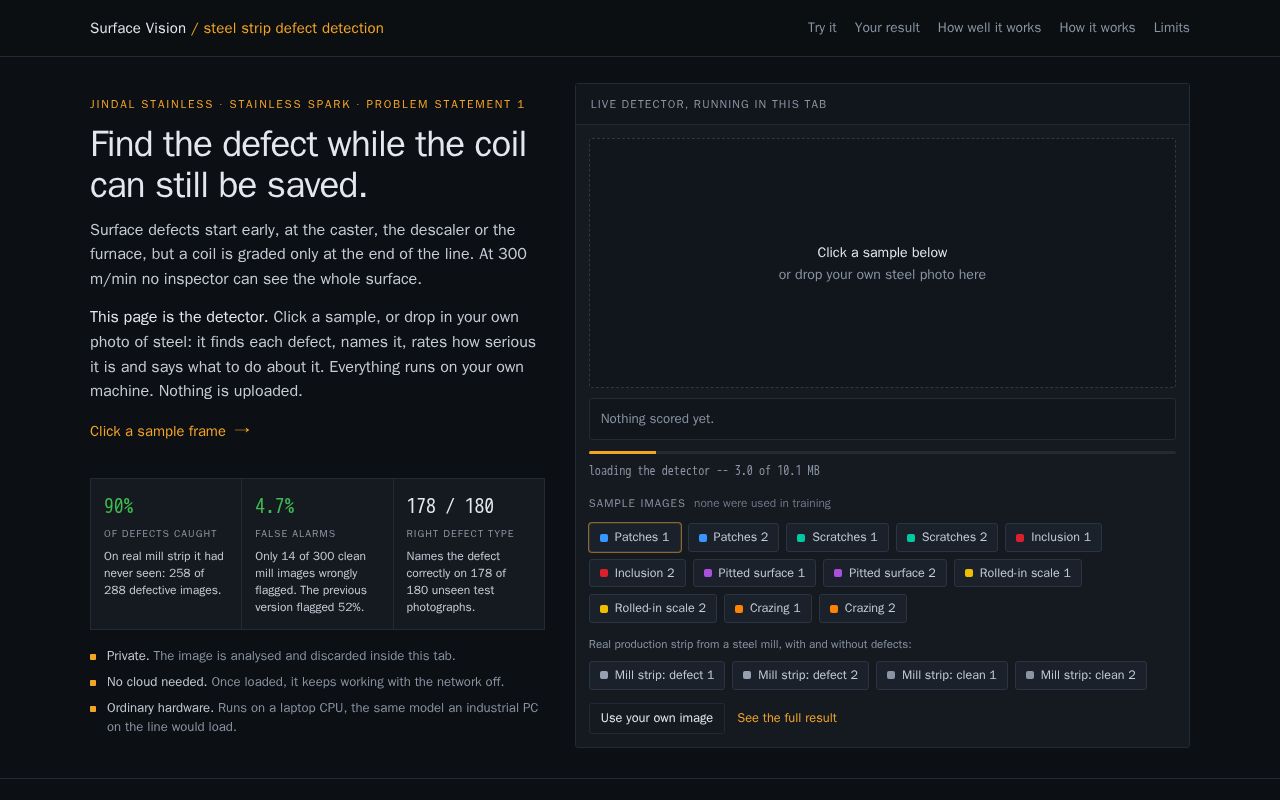 Preview of Surface Vision Github Io