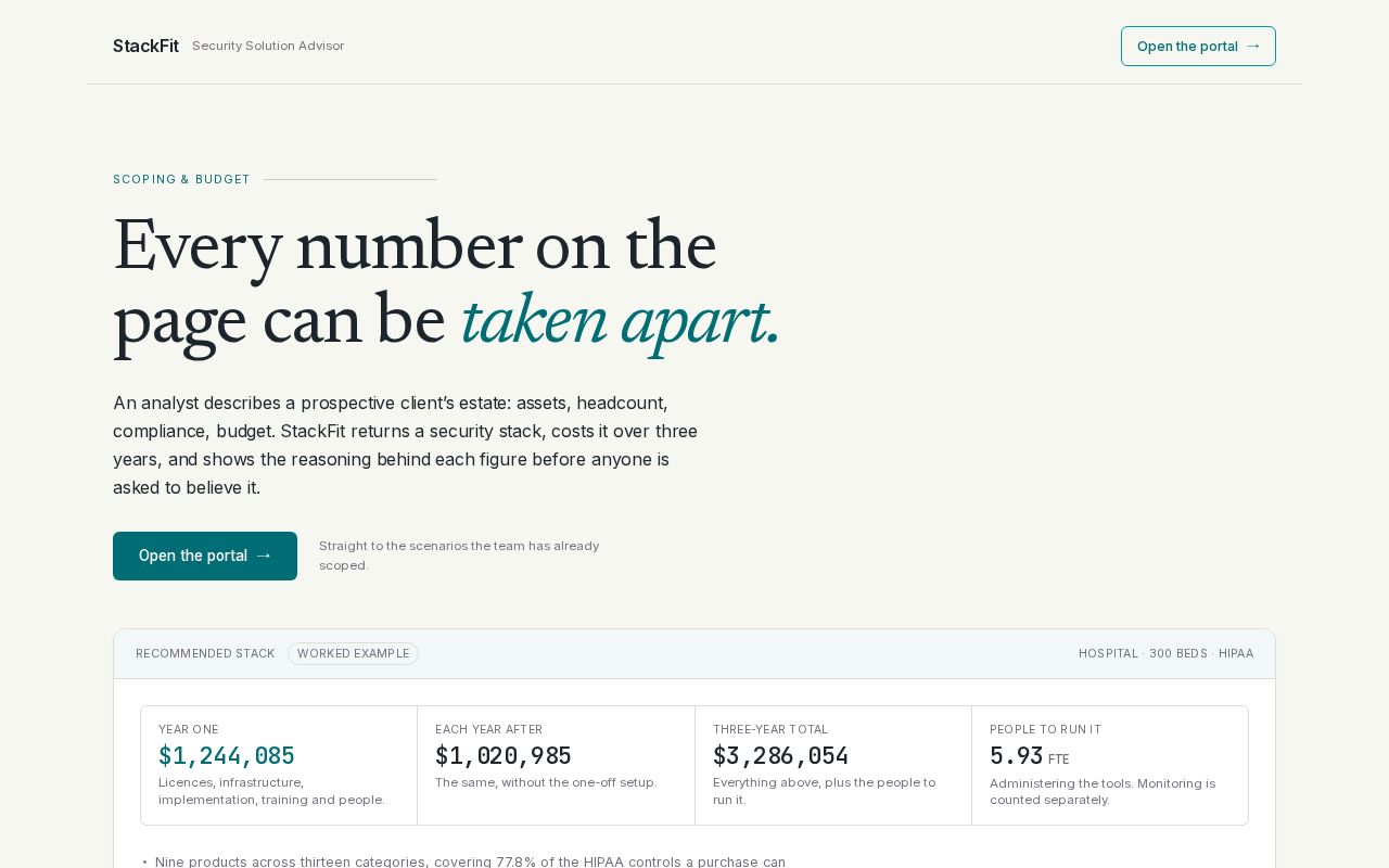 Preview of Stackfit