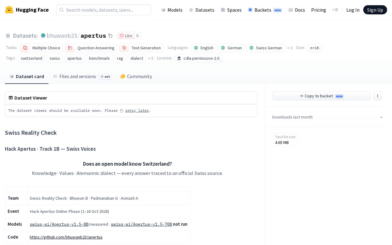 Preview of Apertus