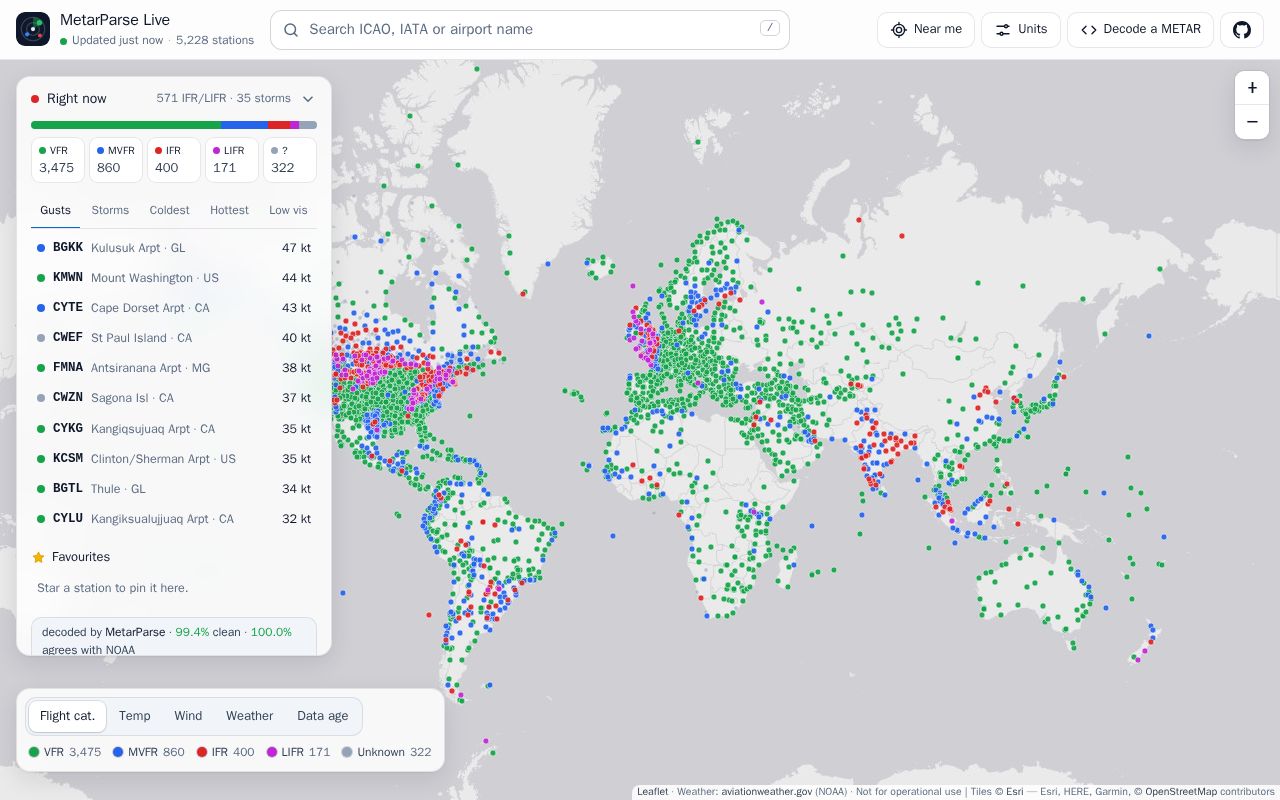 Preview of MetarParse