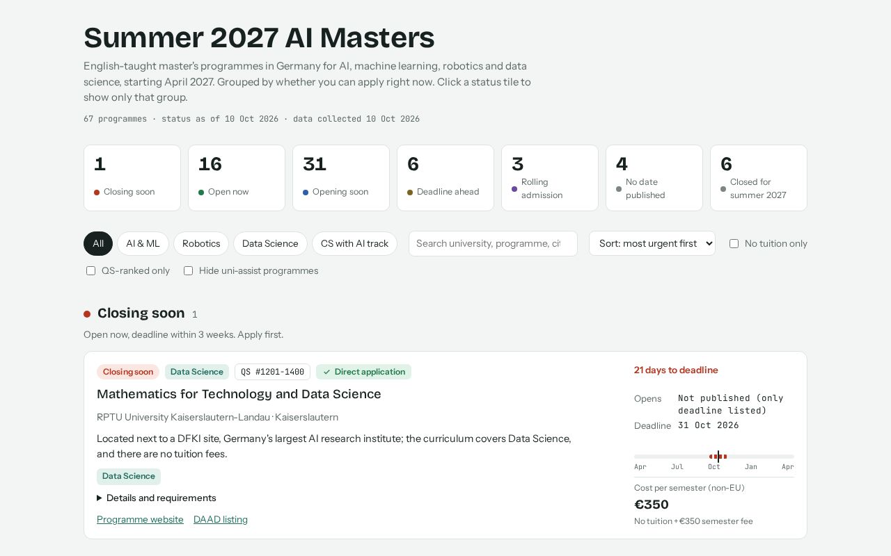 Preview of Germany Masters Finder