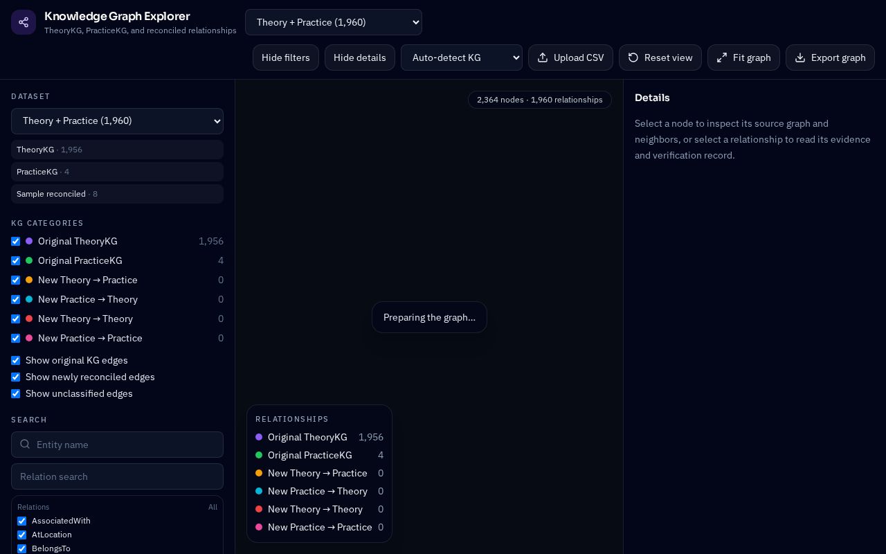 Preview of KG Visualizer