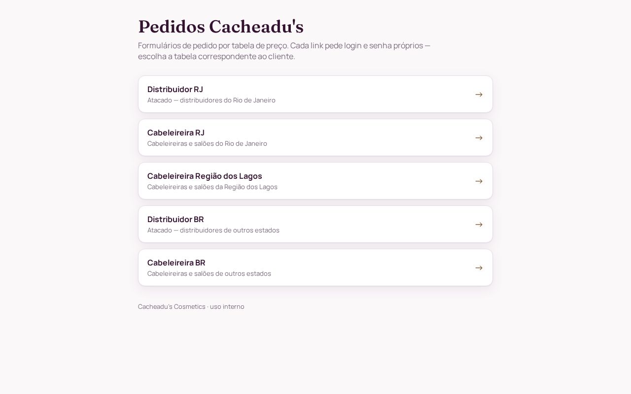 Preview of Cacheadus Pedidos