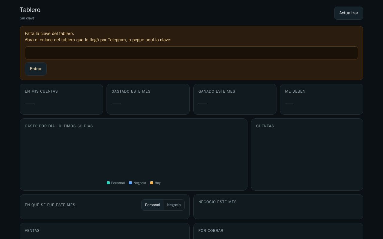 Preview of Tablero