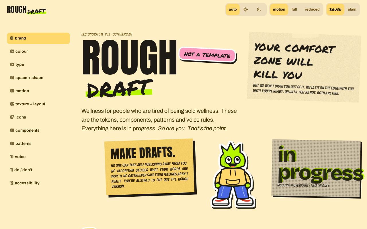Preview of Rough Draft Ds