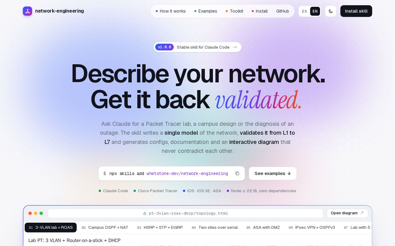 Preview of Network Engineering
